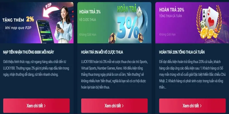 Phân tích khuyến mãi UUU88